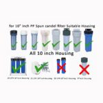 Sediment High Density Spun Pre-Filter (10 Inch 5 Micron PP Spun) Cartridge Compatible for 10 Inch Pre-Filter Housing of All Water Purifier | Pack of 4 Spun with Spanner - Image 3